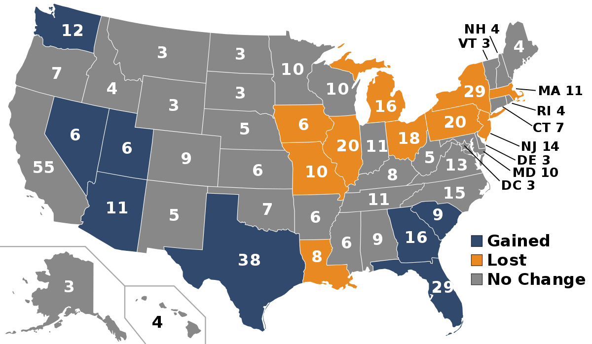 electoral vote changes between united states presidential elections