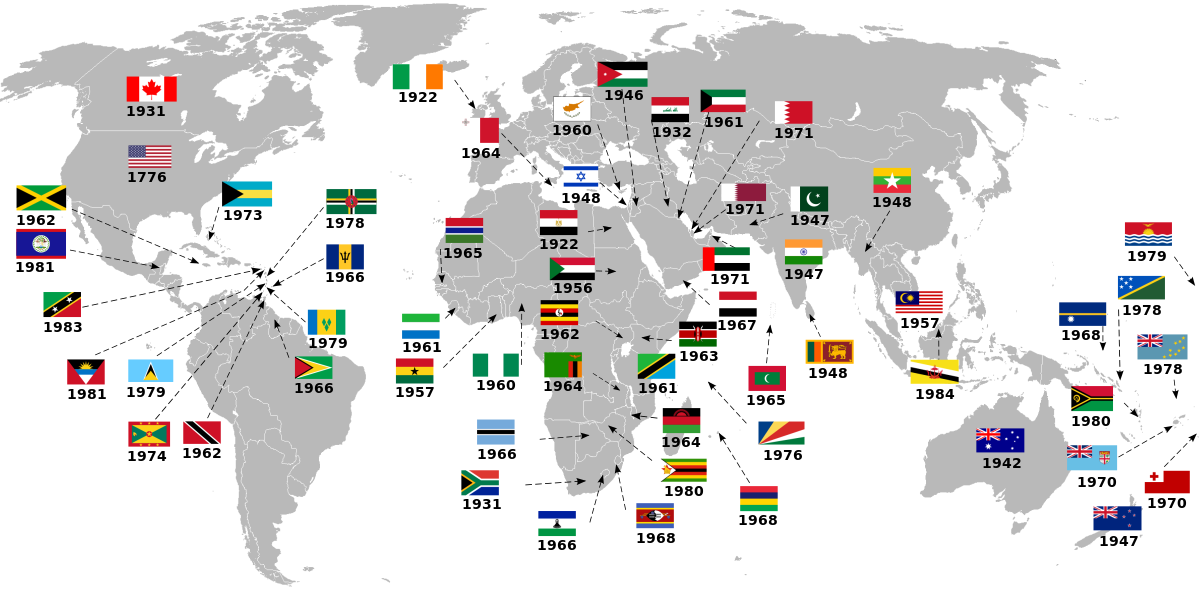 list of countries that have gained independence from the united kingdom