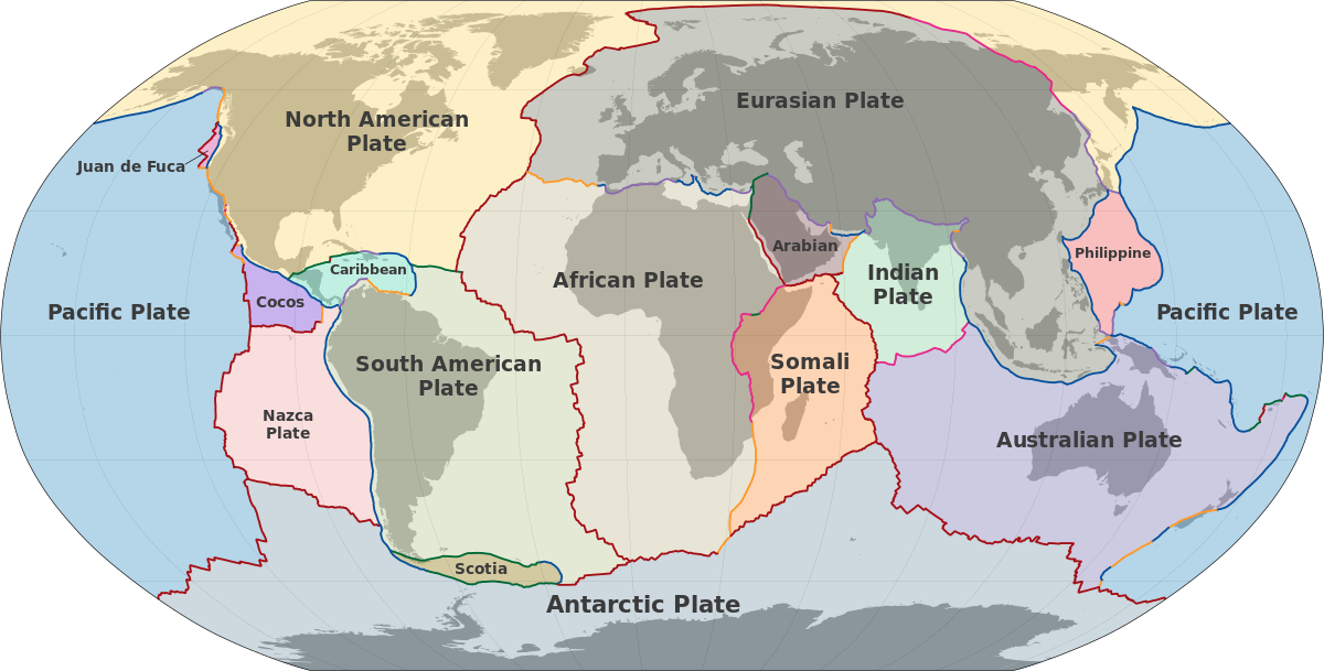 list of tectonic plates