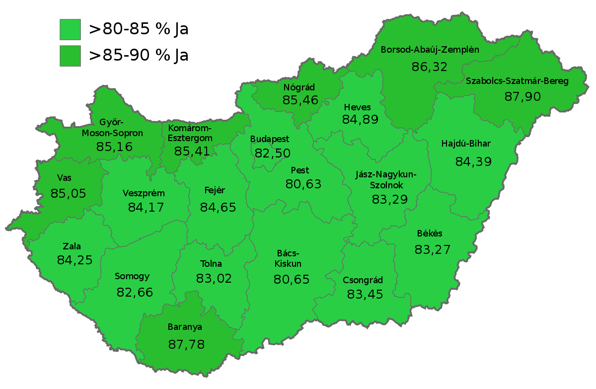 népszavazás magyarország eu tagságáról