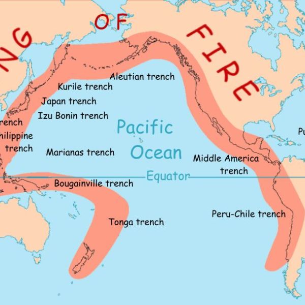 list of tectonic plates