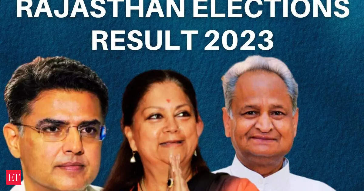 congress candidate list 2023 rajasthan