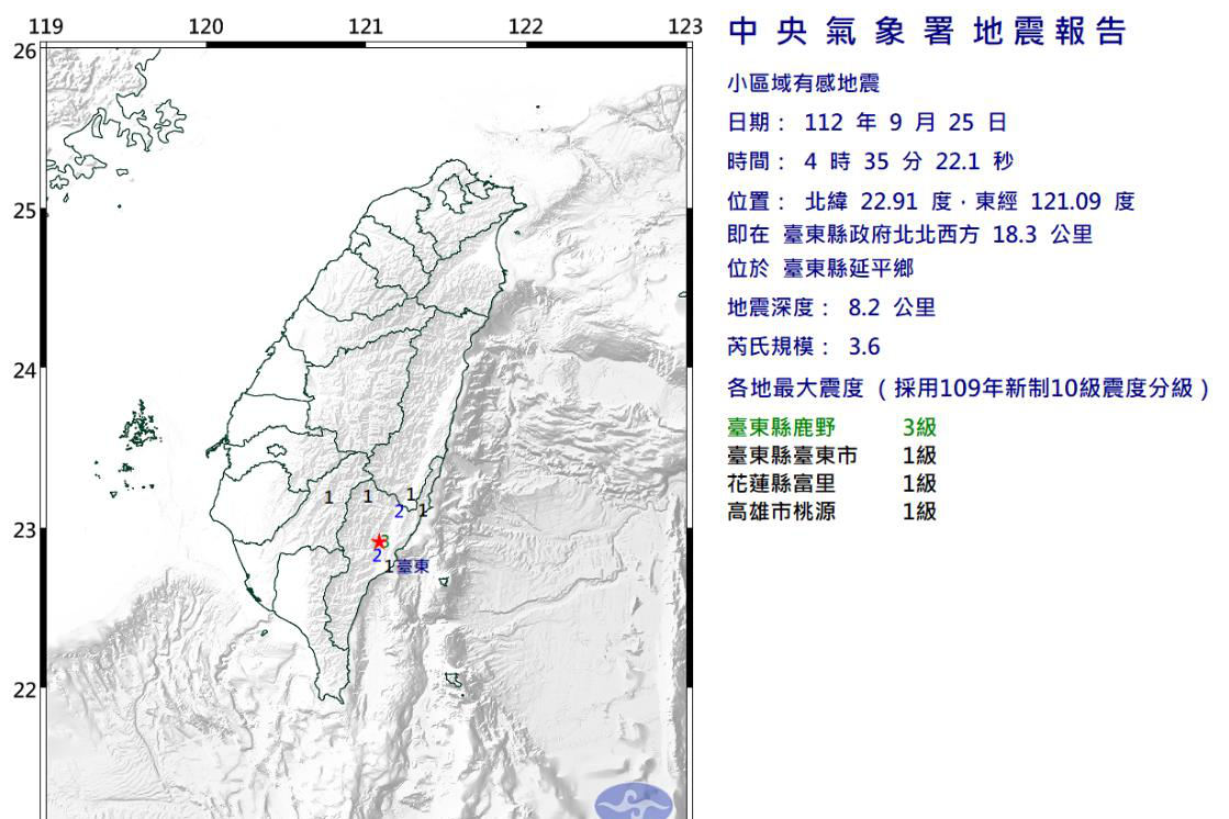 台南地震