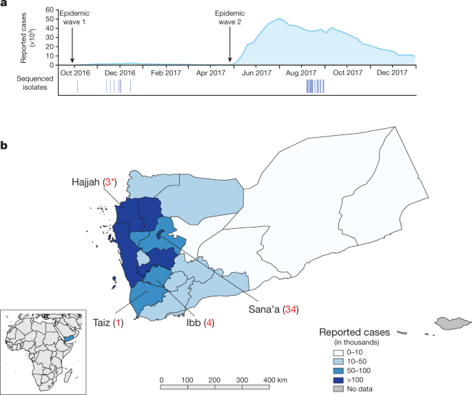 2016–17 yemen cholera outbreak