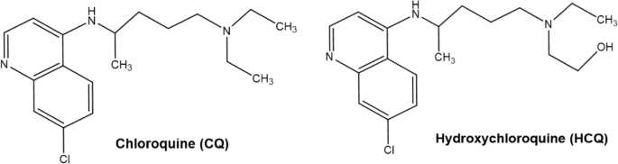 chloroquine dosage
