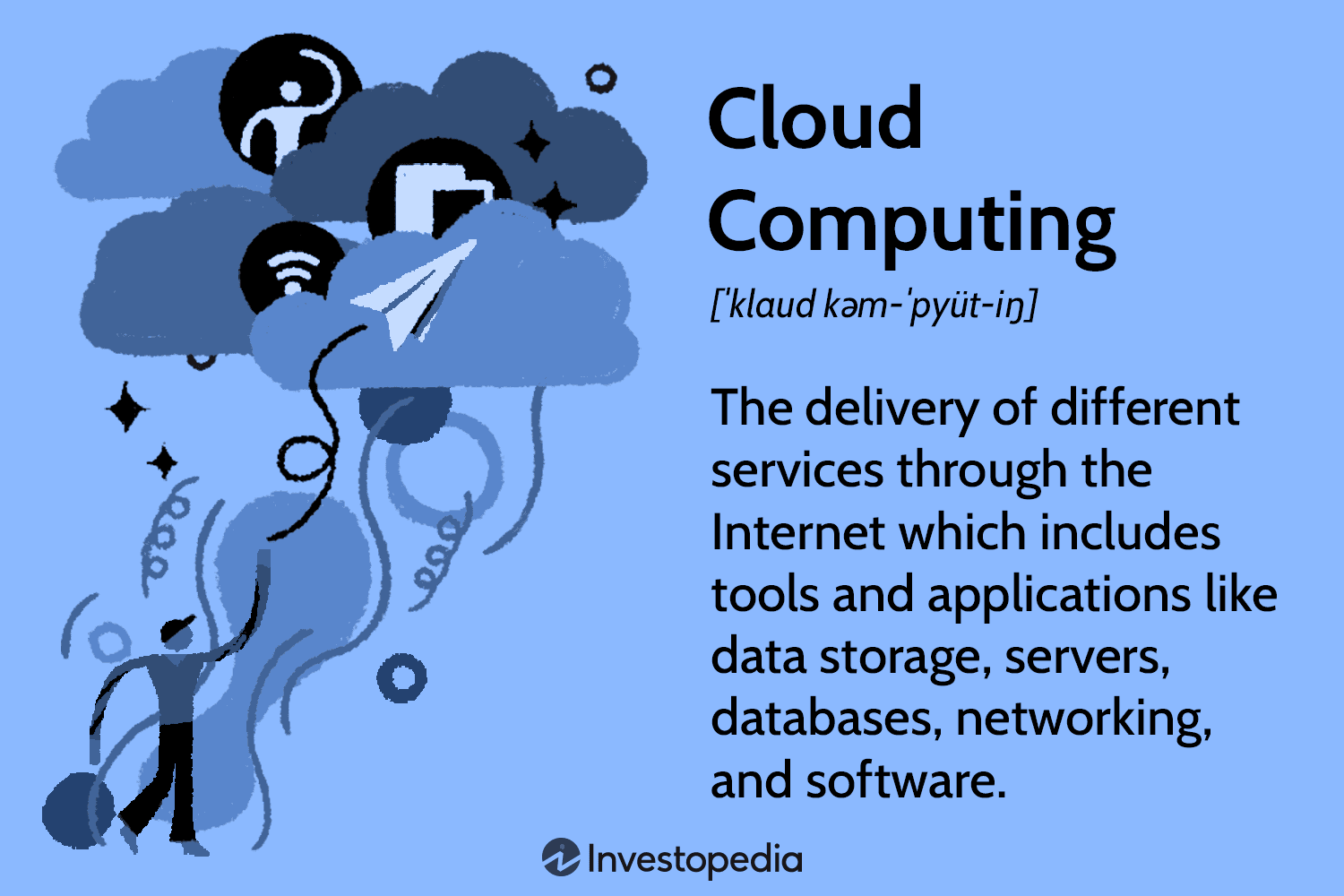 pengkomputeran awan