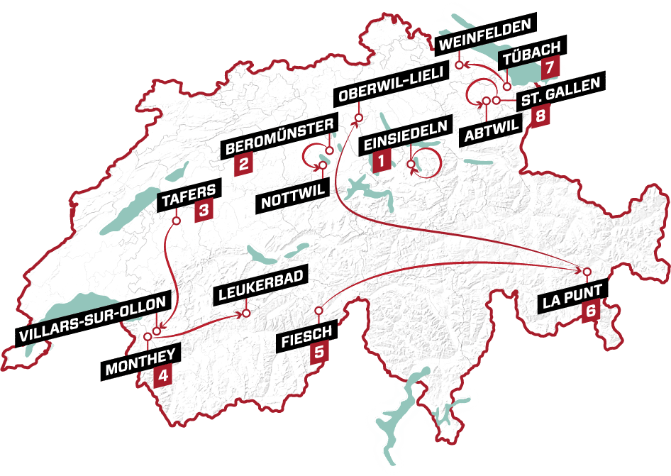 tour de suisse etappen