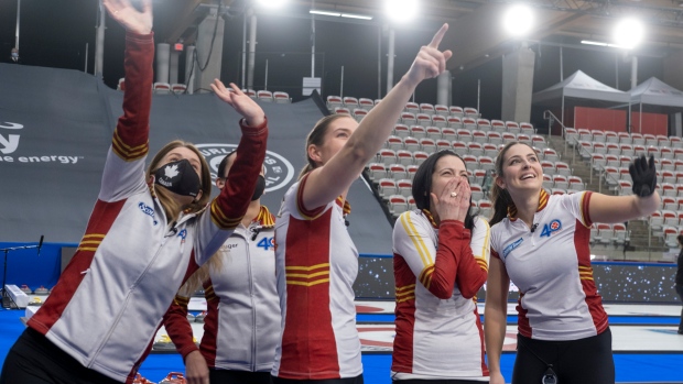 2021 world women's curling championship