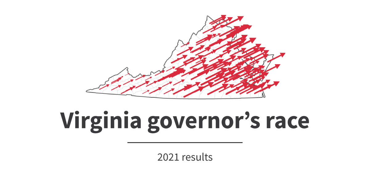 virginia gubernatorial election, 2017