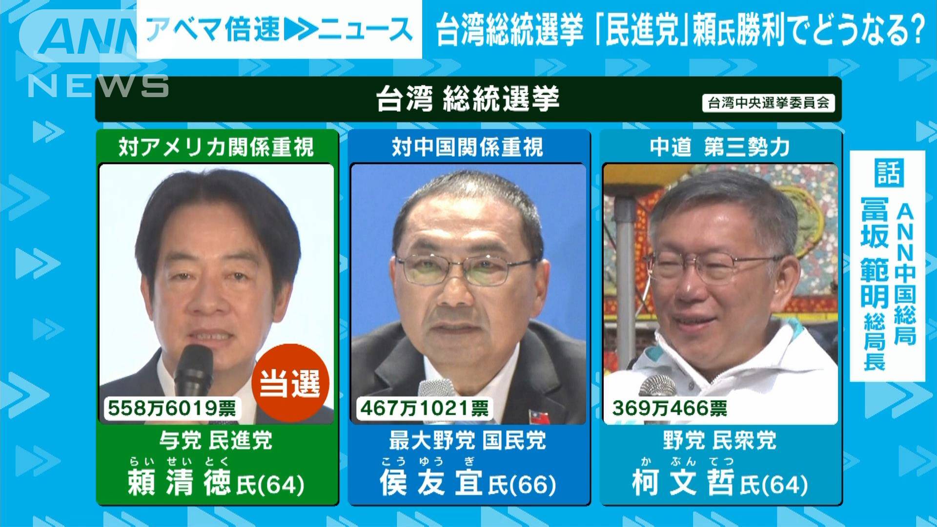 台湾総統選挙 民進党