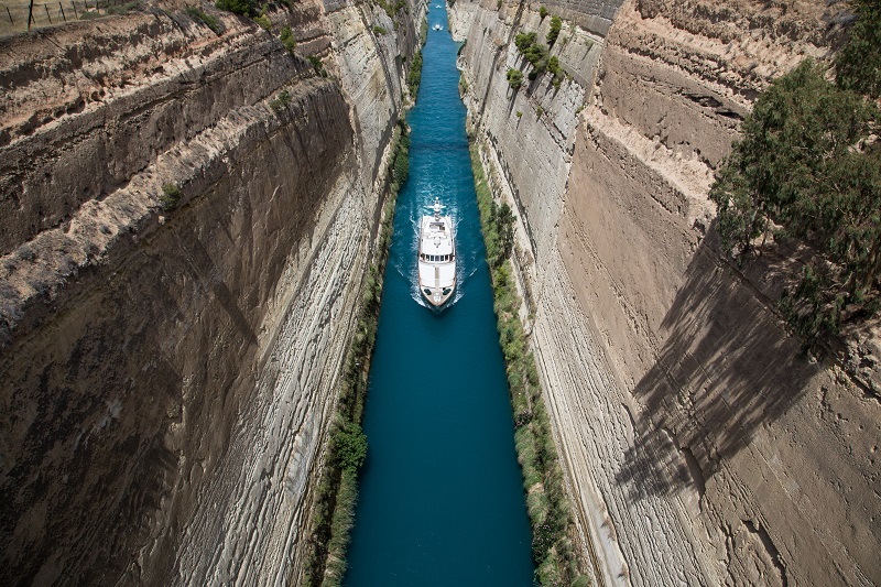 kanal von korinth