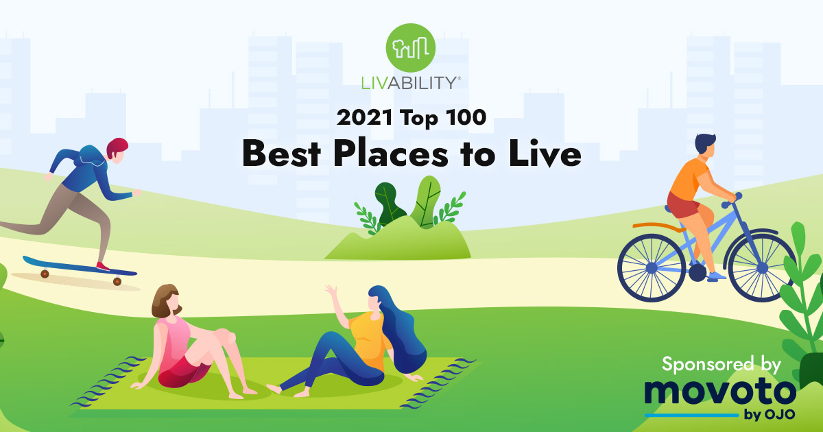 most livable cities 2021