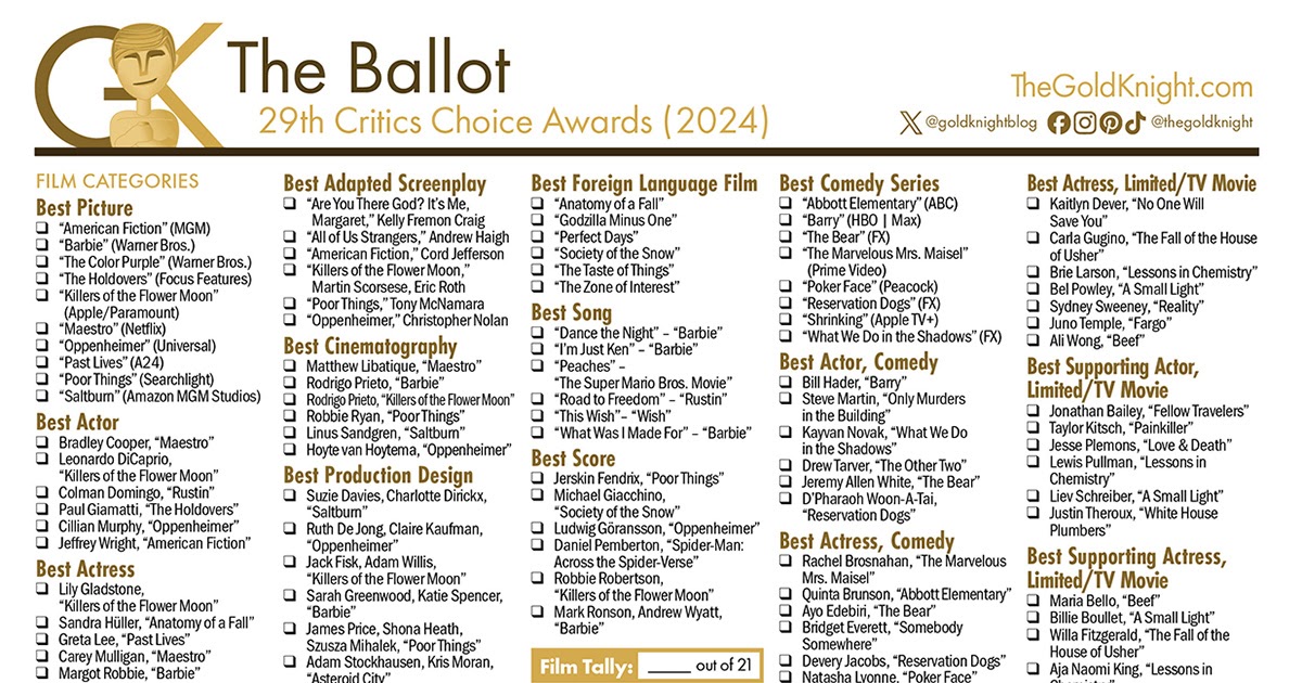 27th critics' choice awards