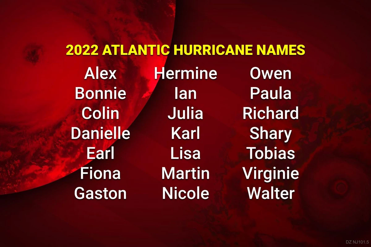list of texas hurricanes (1980–present)