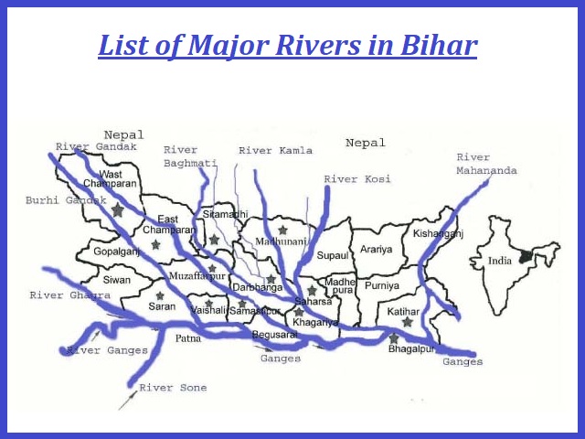 list of rivers of india