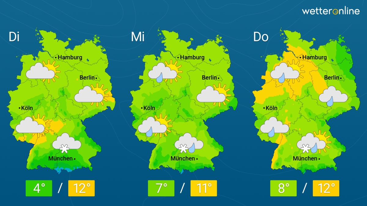 14 tage wetter