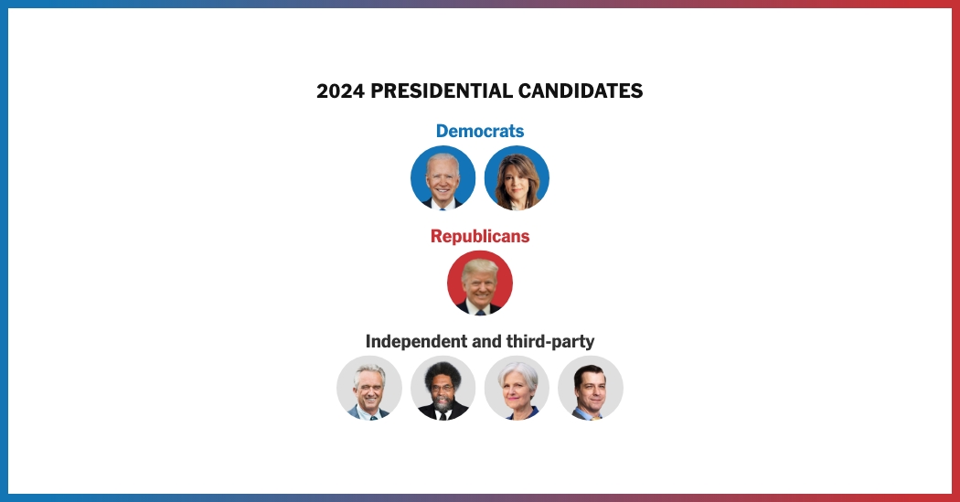 minor party and independent candidates for the 2020 united states presidential election