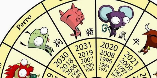 horoscopo chino 2020