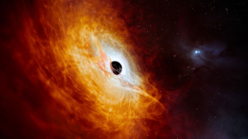 list of most massive black holes