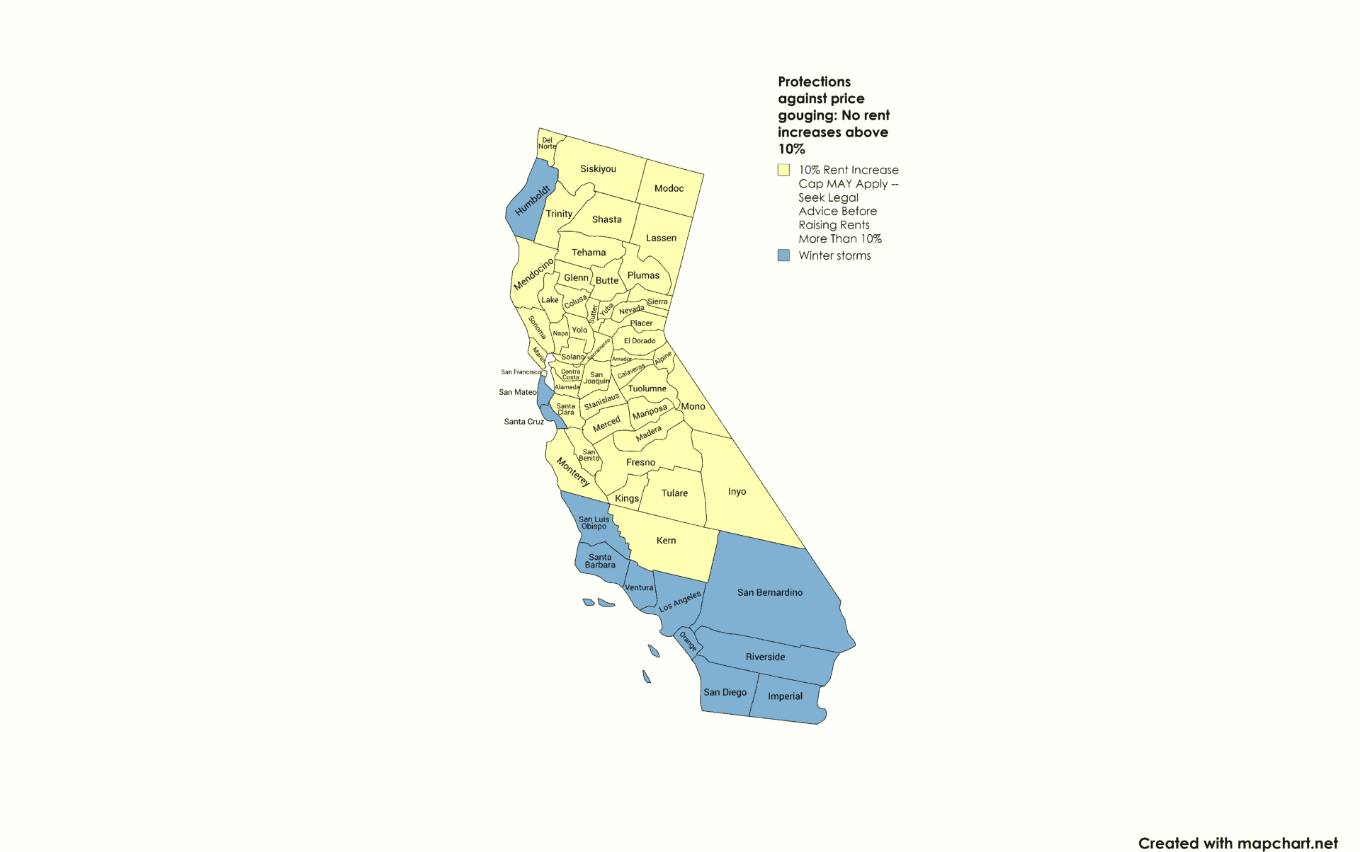 california state of emergency