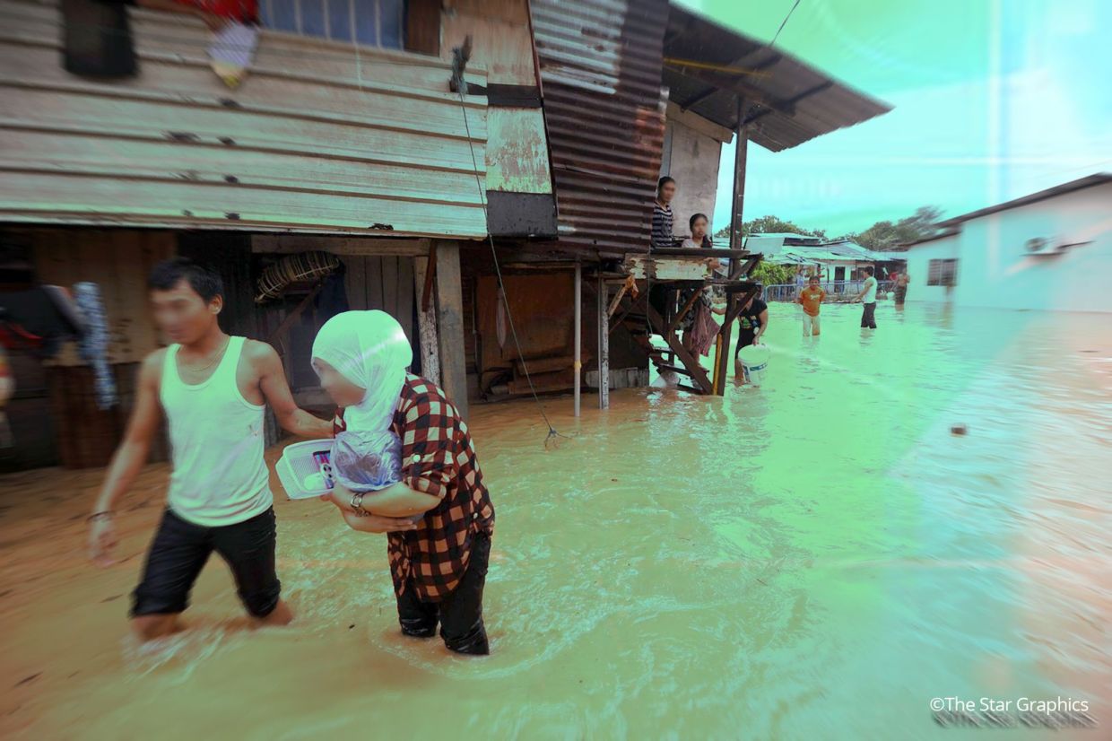 sabah floods