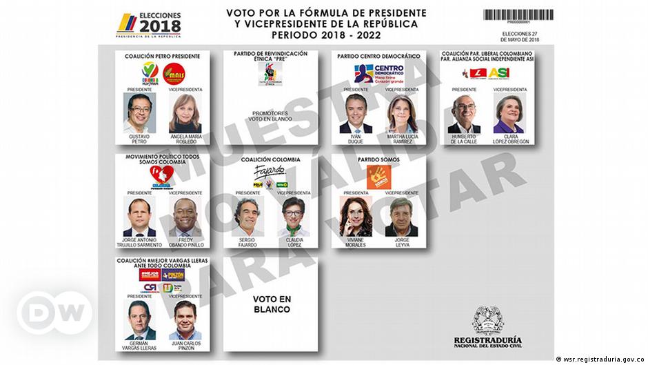 tarjeton presidencial 2018 colombia