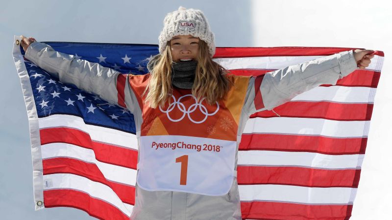 snowboarding at the 2022 winter olympics – women's halfpipe