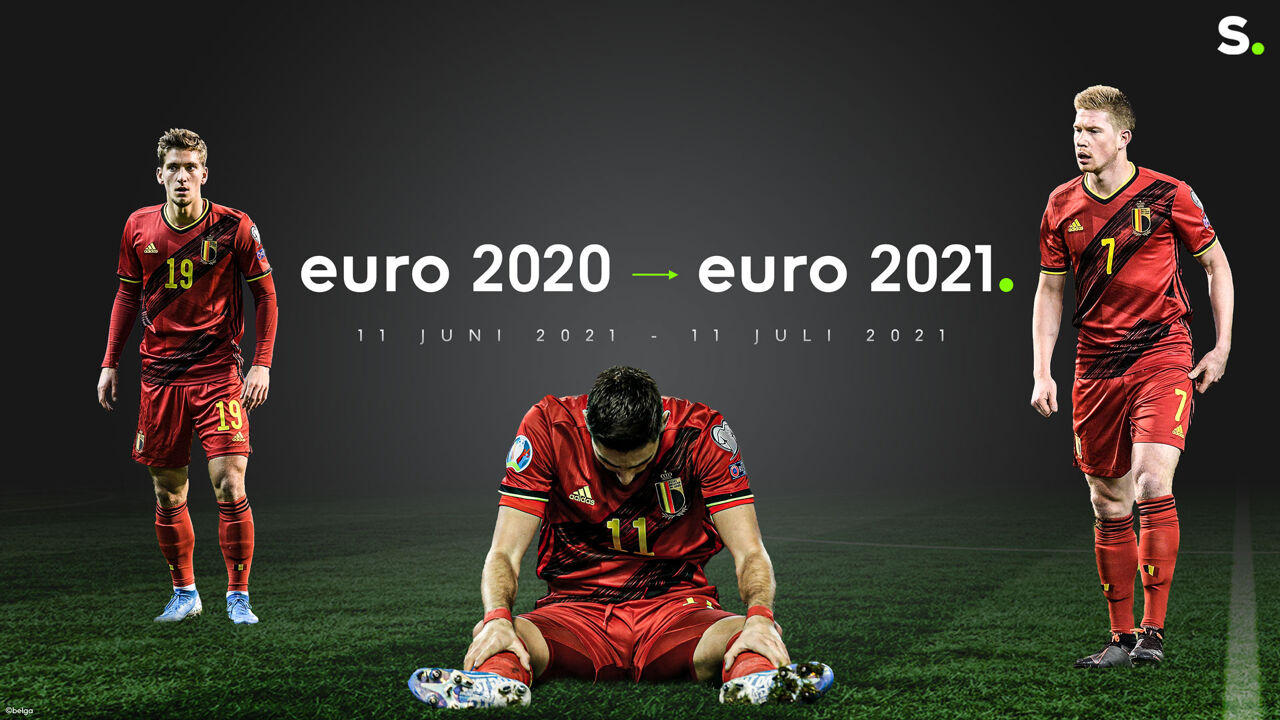 europees kampioenschap voetbal 2020