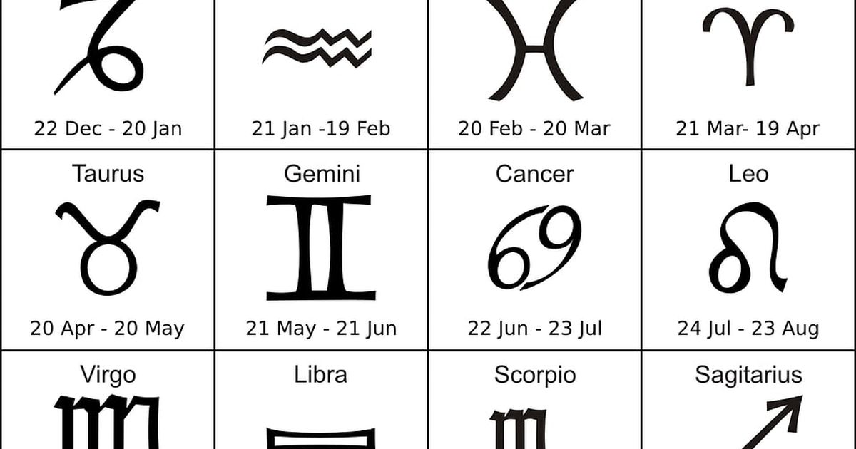 horoscop 4 iulie 2022