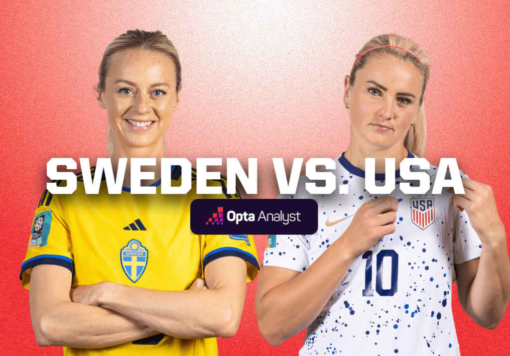 sweden vs united states
