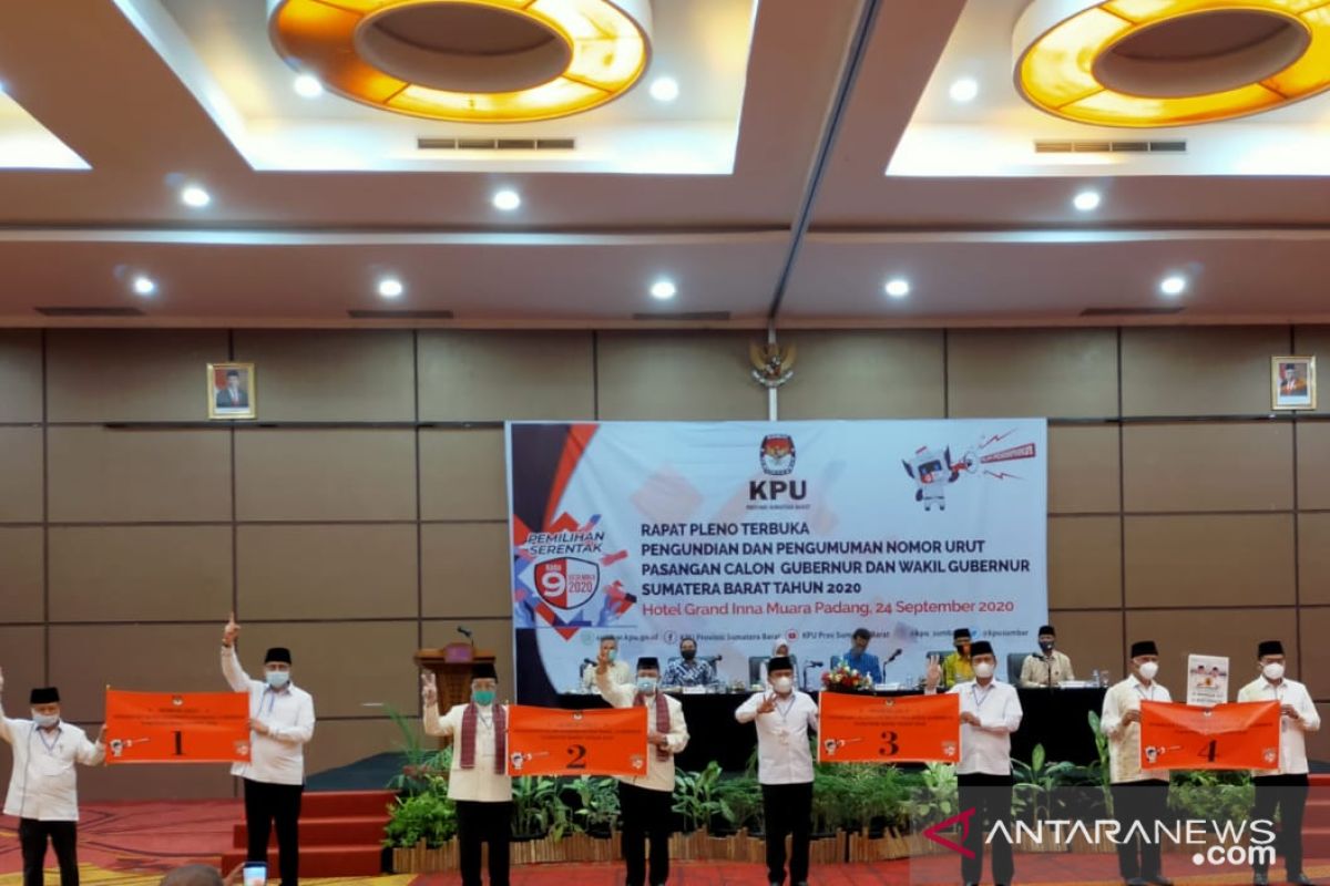 pemilihan umum gubernur sumatra barat 2020