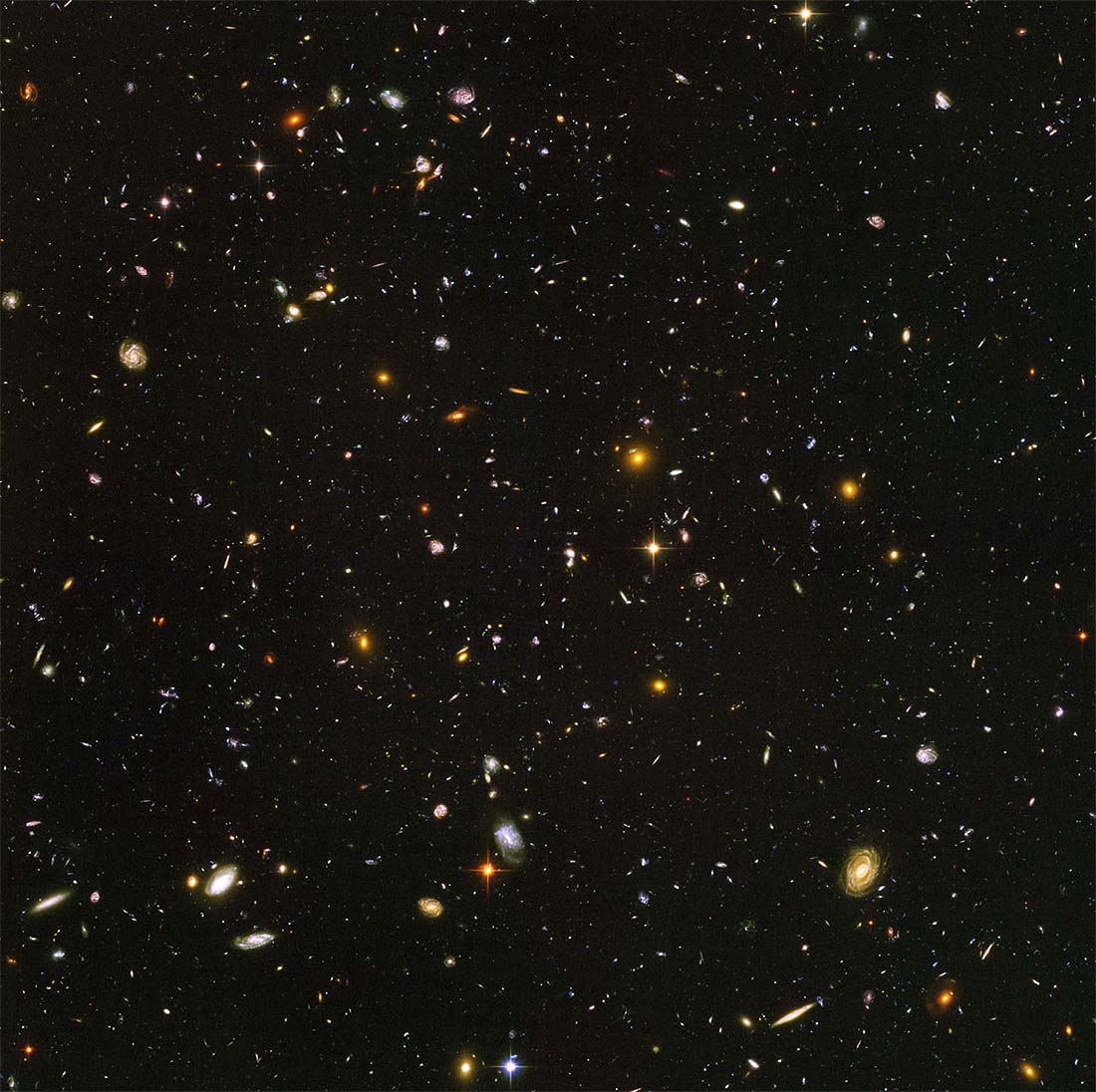 what did hubble