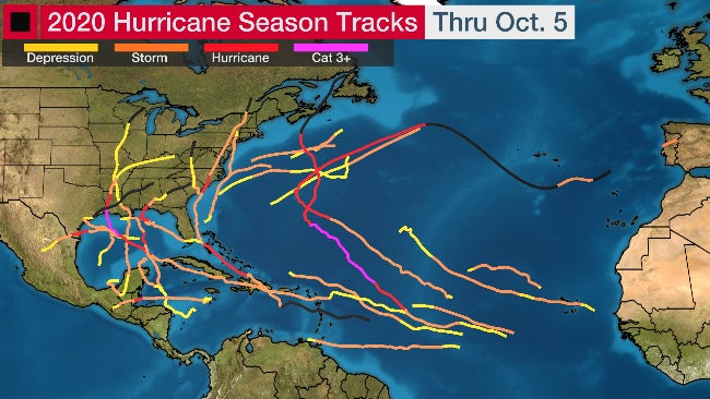 2020 atlantic hurricane season