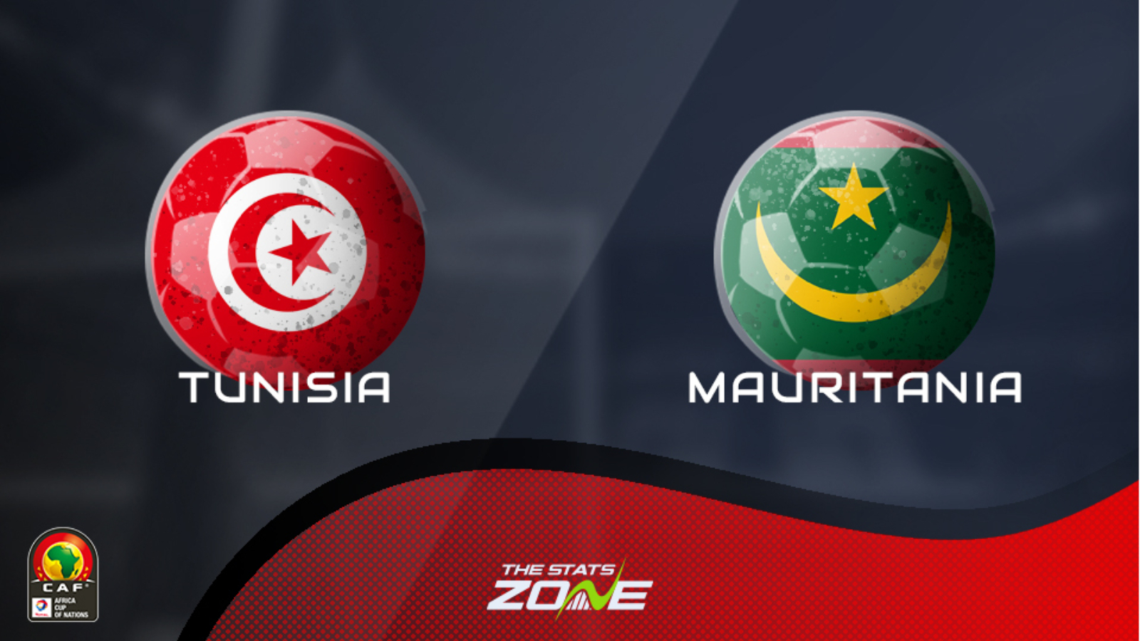 tunisia vs mauritania