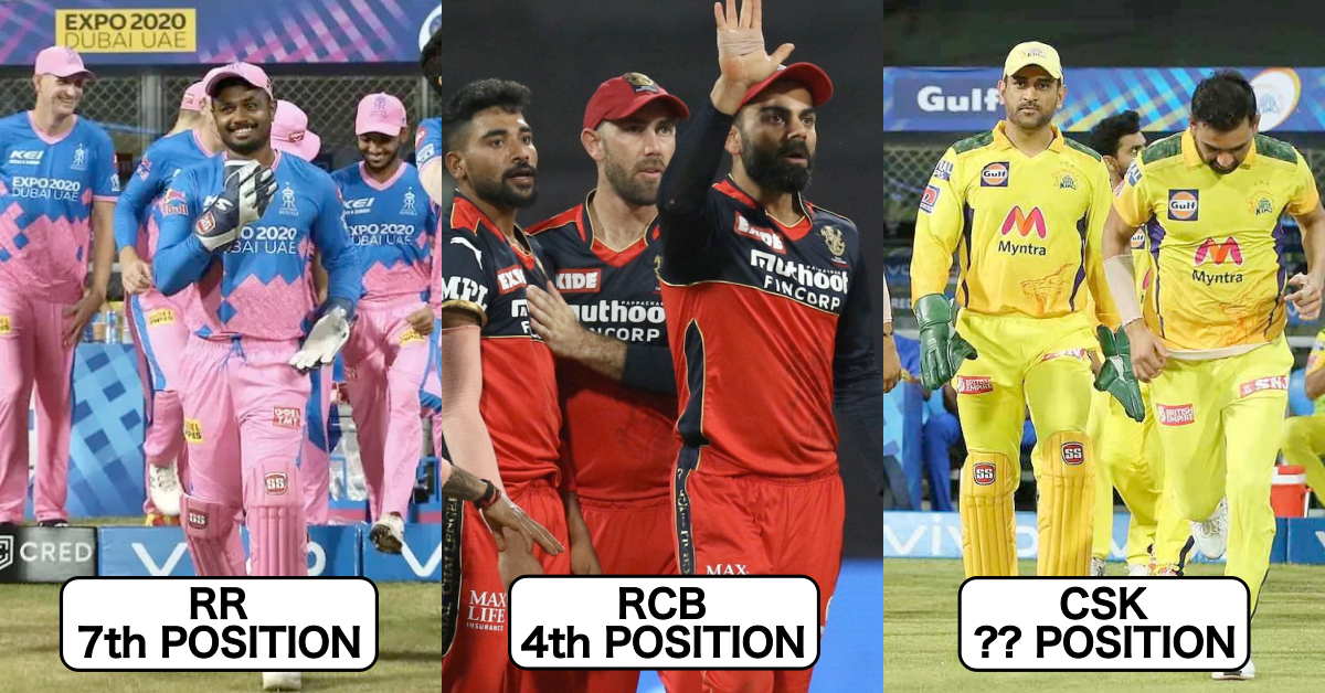 ipl points table 2021 today