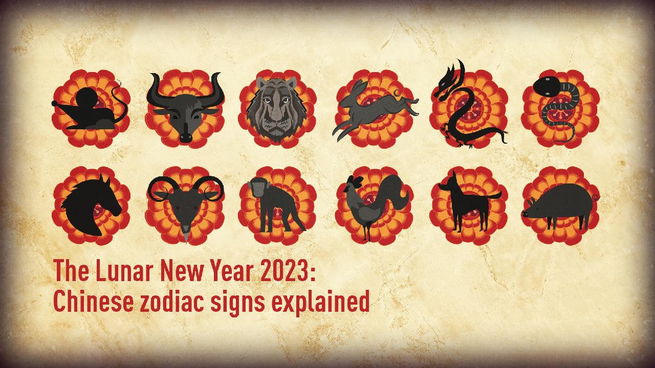 chinese zodiac