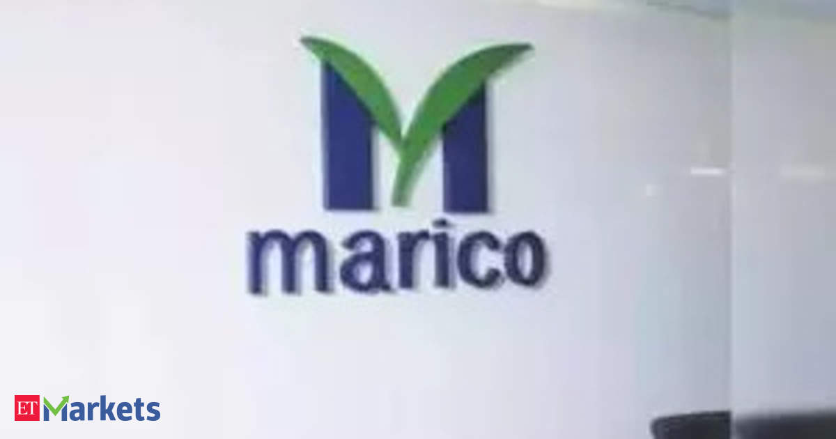 marico share price