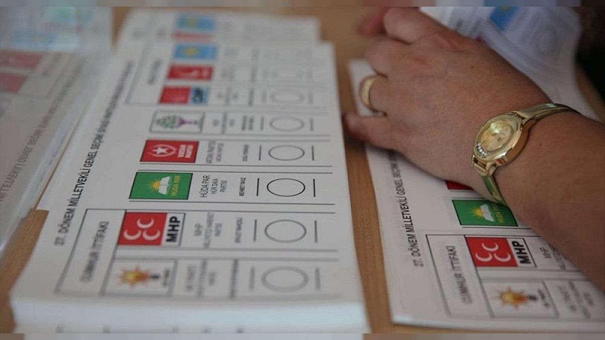 trabzon'da 2019 türkiye yerel seçimleri