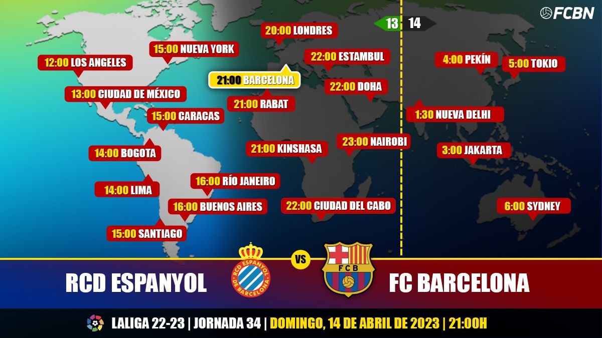 barcelona vs espanyol