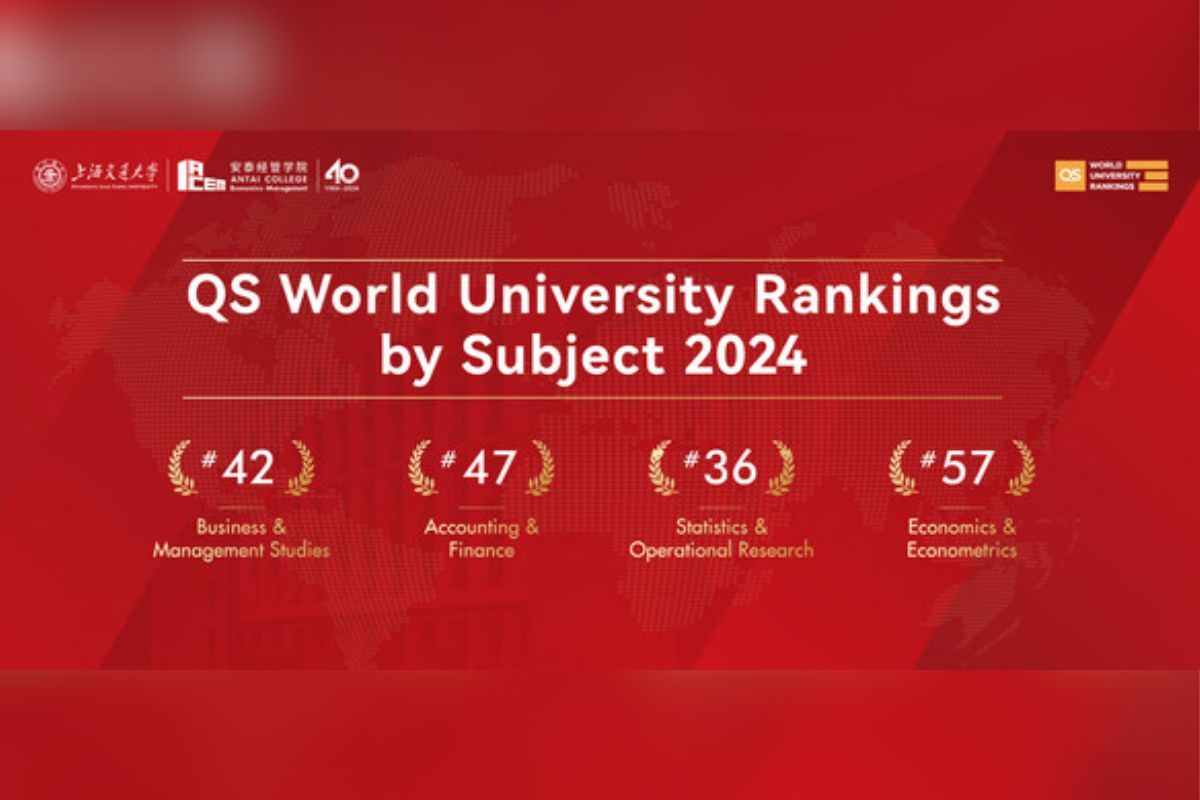 qs world university rankings