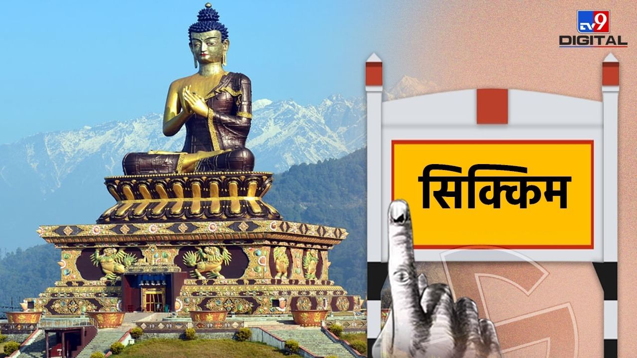 सिक्किम का इतिहास