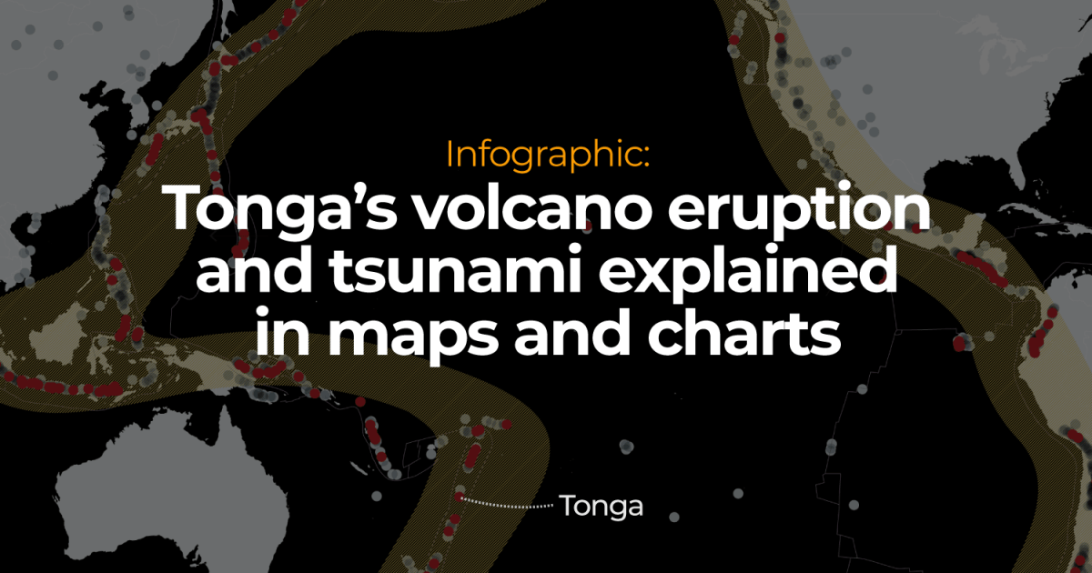 tonga volcano eruption