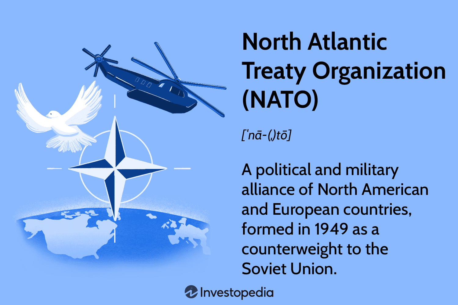 north atlantic treaty